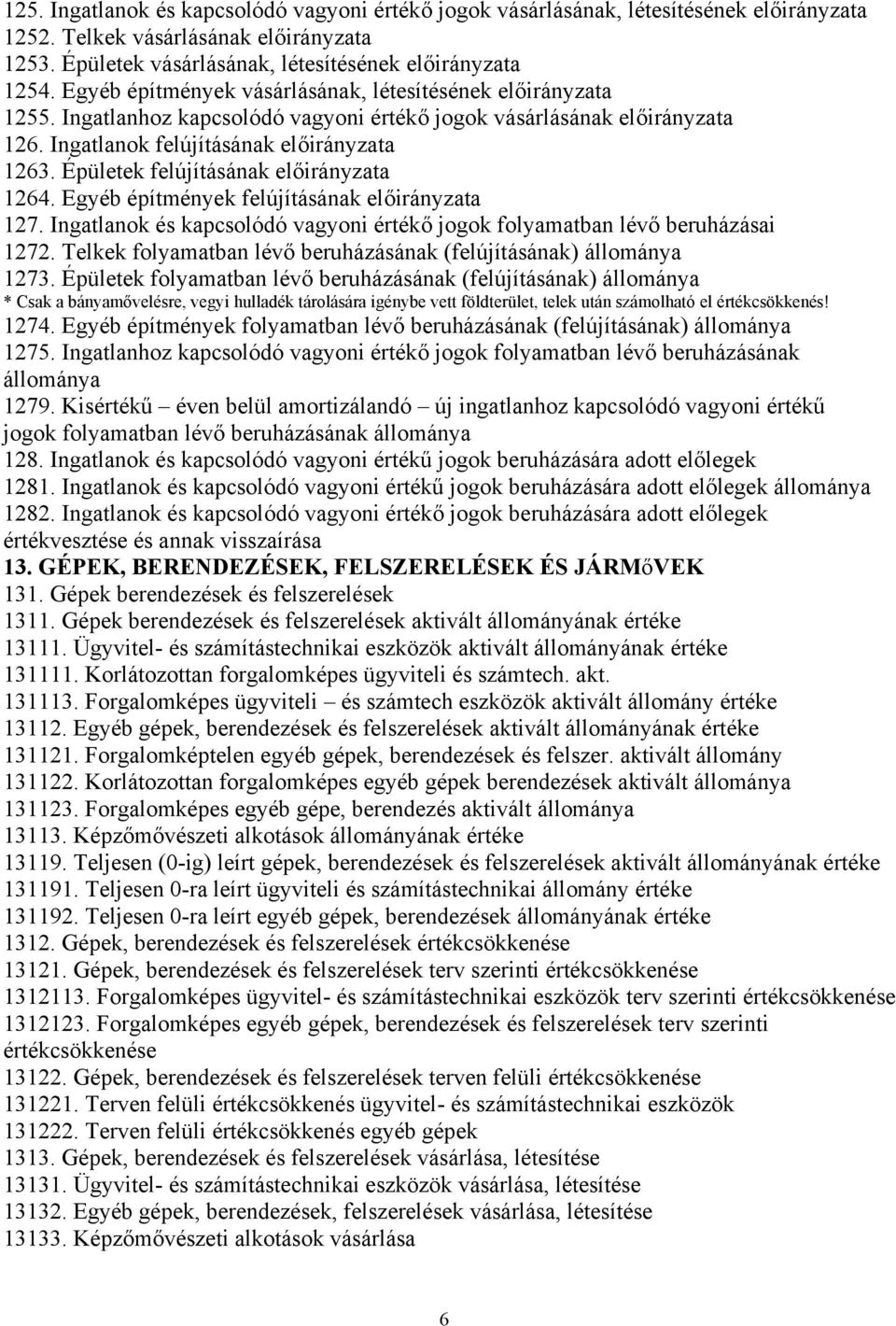 Épületek felújításának előirányzata 1264. Egyéb építmények felújításának előirányzata 127. Ingatlanok és kapcsolódó vagyoni értékő jogok folyamatban lévő beruházásai 1272.