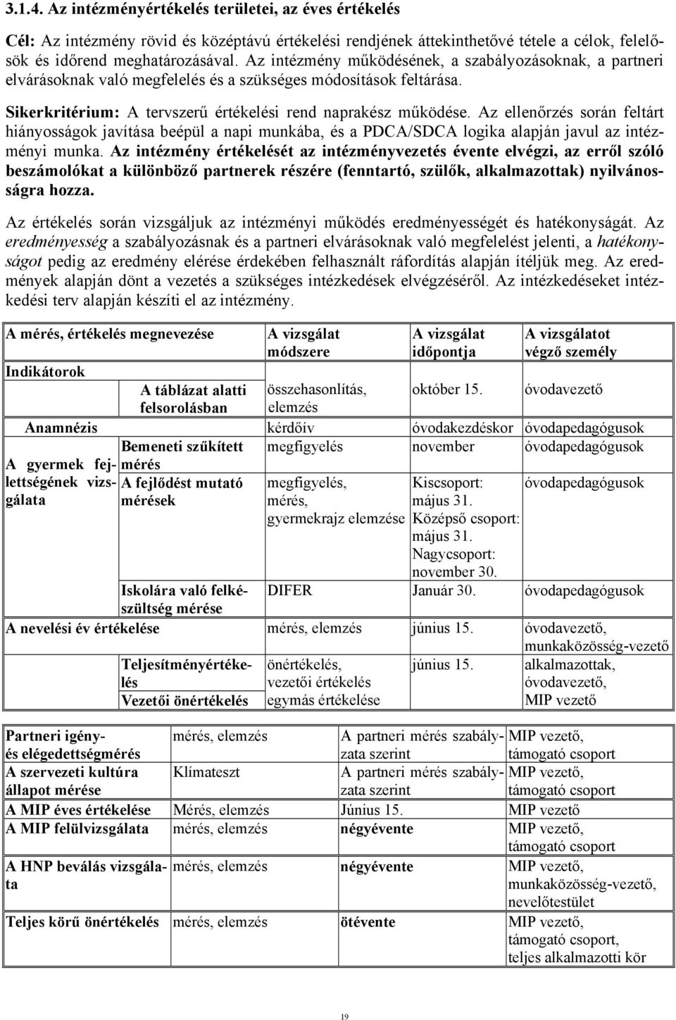 Az ellenőrzés során feltárt hiányosságok javítása beépül a napi munkába, és a PDCA/SDCA logika alapján javul az intézményi munka.