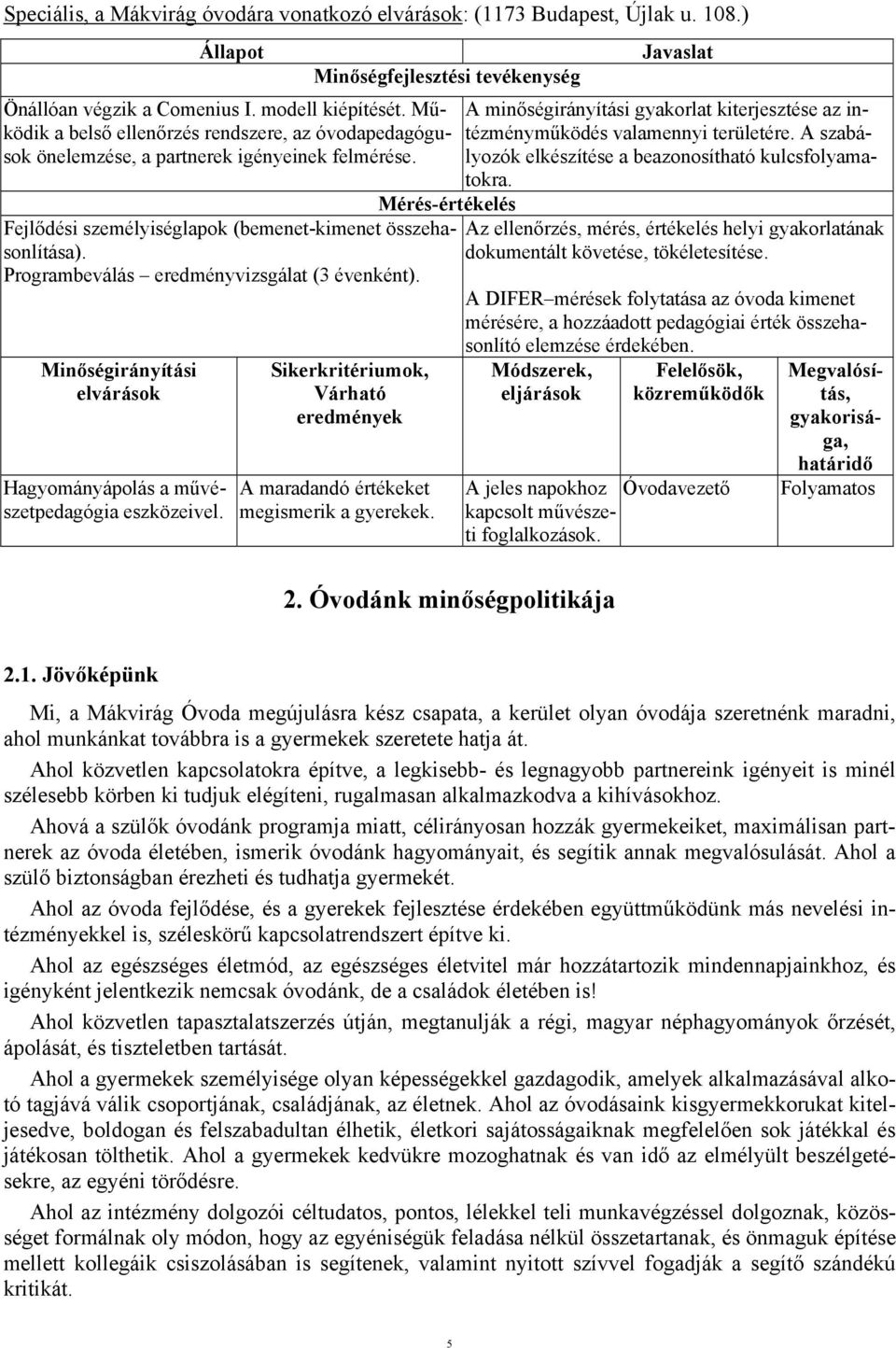 Programbeválás eredményvizsgálat (3 évenként). Minőségirányítási elvárások Hagyományápolás a művészetpedagógia eszközeivel.