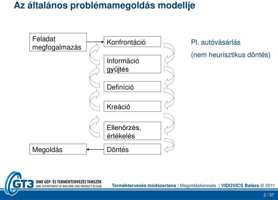 Definíció Pl.