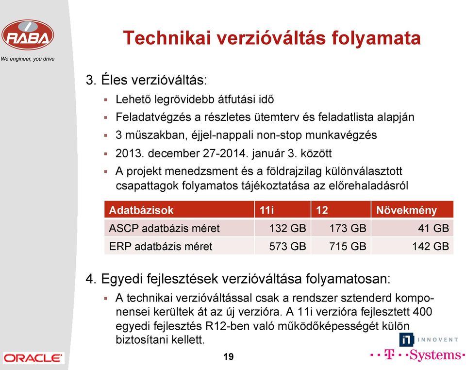 december 27-2014. január 3.