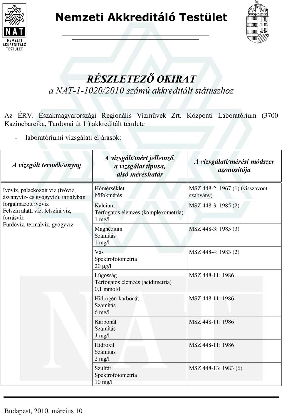 ) akkreditált területe - laboratóriumi vizsgálati eljárások: Ivóvíz, palackozott víz (ivóvíz, ásványvíz- és gyógyvíz), tartályban forgalmazott ivóvíz Felszín alatti víz, felszíni víz, forrásvíz