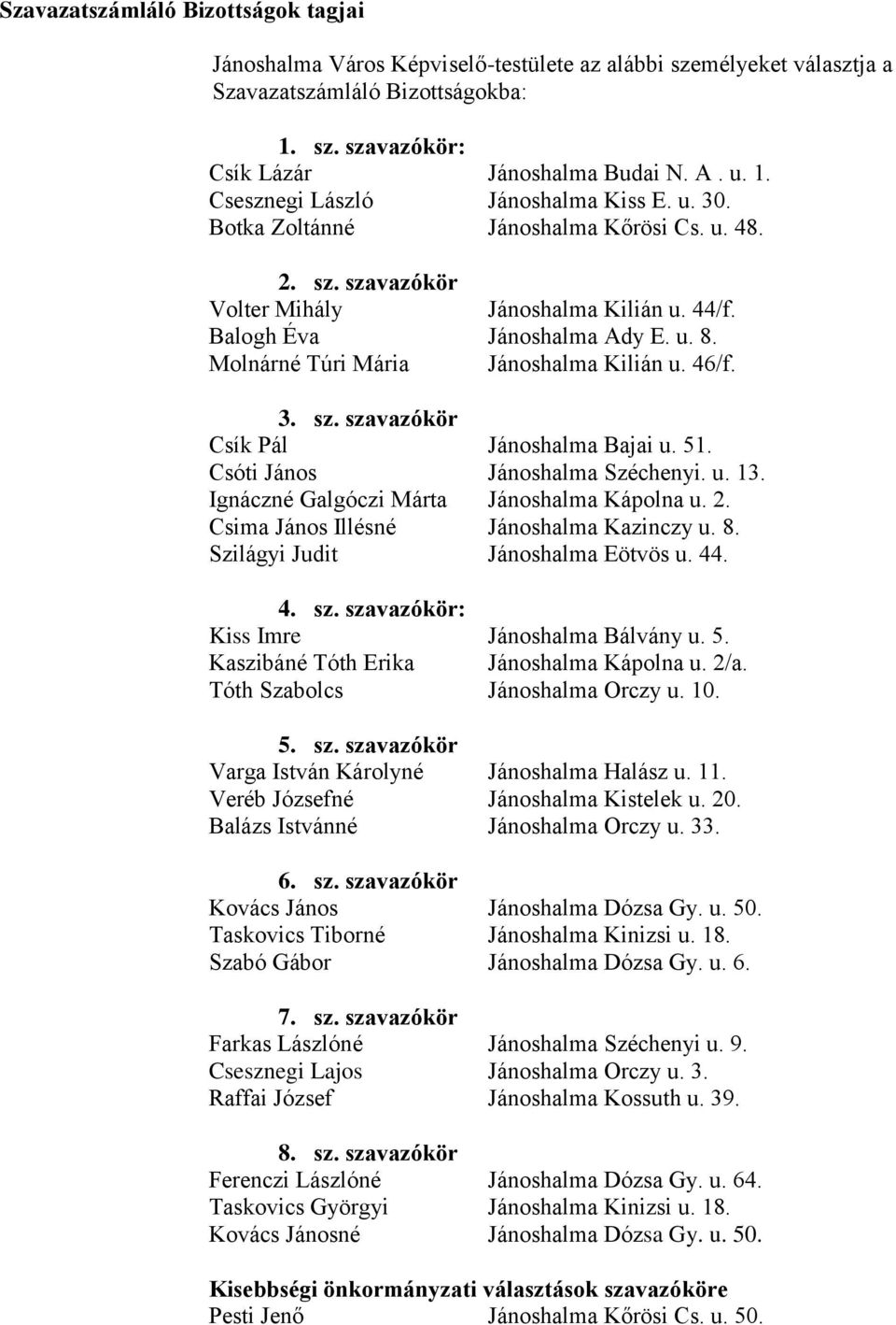51. Csóti János Jánoshalma Széchenyi. u. 13. Ignáczné Galgóczi Márta Jánoshalma Kápolna u. 2. Csima János Illésné Jánoshalma Kazinczy u. 8. Szilágyi Judit Jánoshalma Eötvös u. 44. 4. sz.