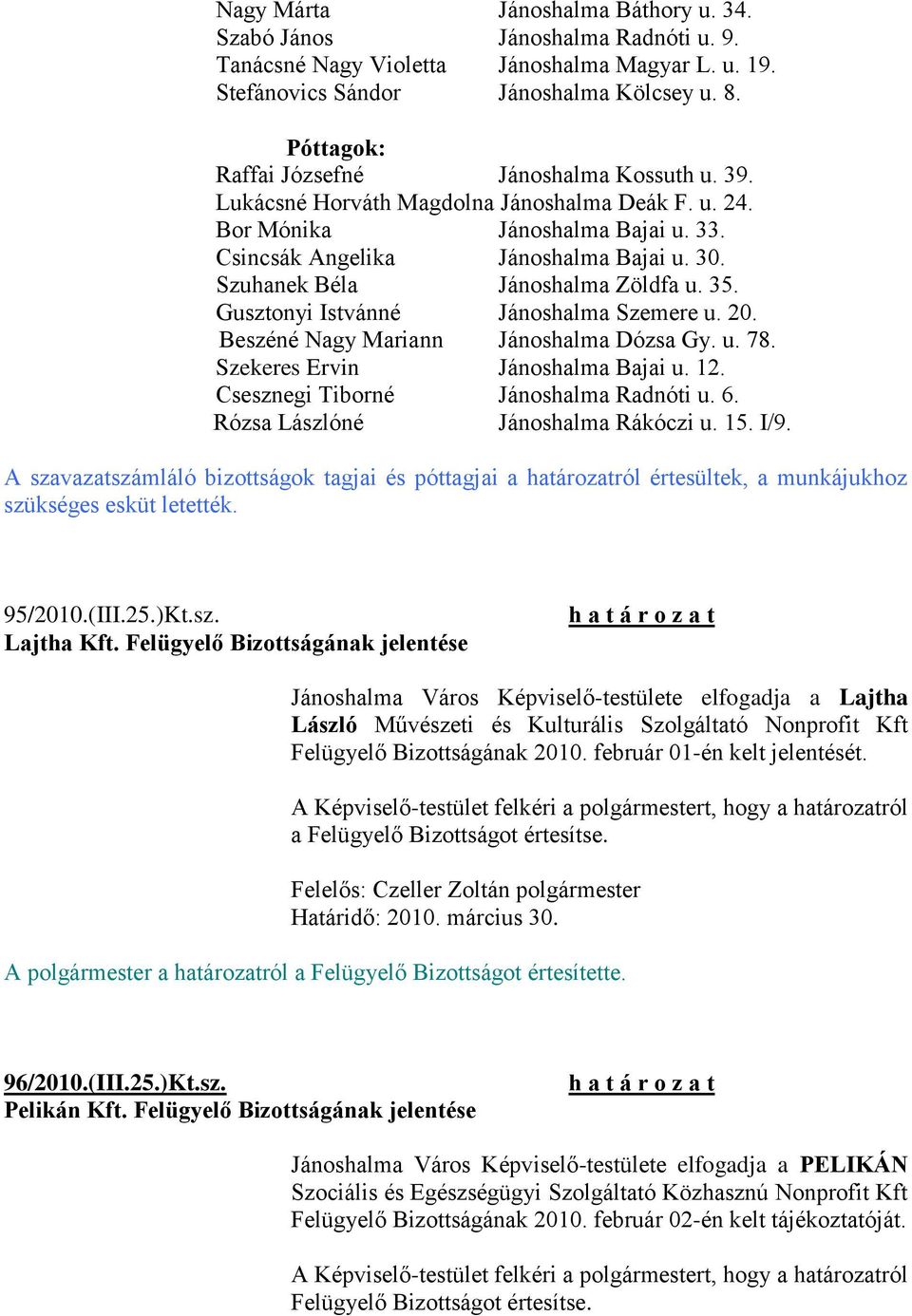 Szuhanek Béla Jánoshalma Zöldfa u. 35. Gusztonyi Istvánné Jánoshalma Szemere u. 20. Beszéné Nagy Mariann Jánoshalma Dózsa Gy. u. 78. Szekeres Ervin Jánoshalma Bajai u. 12.