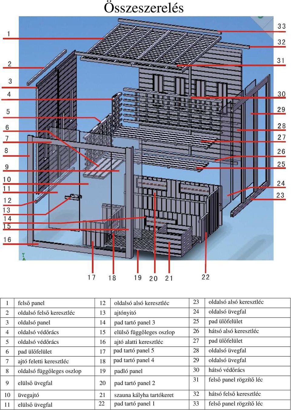 tartó panel 5 28 oldalsó üvegfal 7 ajtó feletti keresztléc 18 pad tartó panel 4 29 oldalsó üvegfal 8 oldalsó függőleges oszlop 19 padló panel 30 hátsó védőrács 9 elülső üvegfal