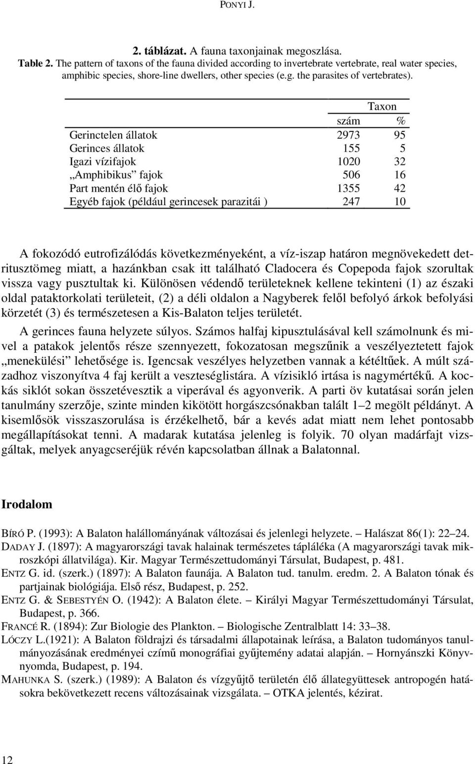 Taxon szám % Gerinctelen állatok 2973 95 Gerinces állatok 155 5 Igazi vízifajok 1020 32 Amphibikus fajok 506 16 Part mentén élı fajok 1355 42 Egyéb fajok (például gerincesek parazitái ) 247 10 A