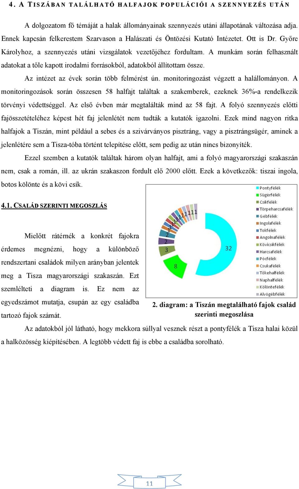 A munkám során felhasznált adatokat a tőle kapott irodalmi forrásokból, adatokból állítottam össze. Az intézet az évek során több felmérést ún. monitoringozást végzett a halállományon.