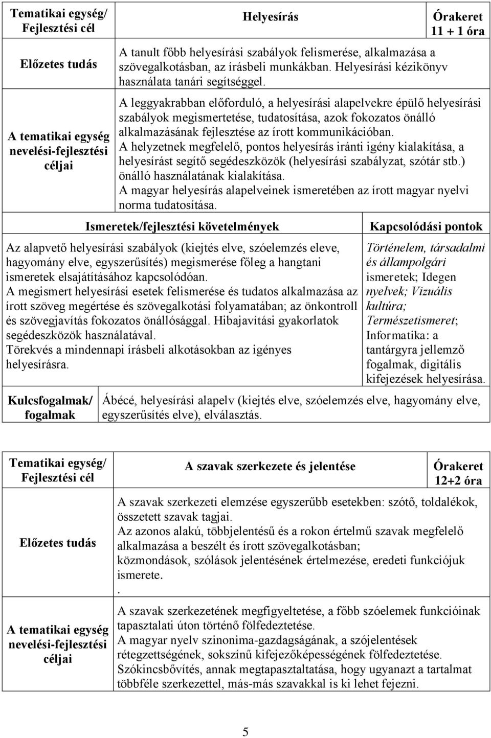 A helyzetnek megfelelő, pontos helyesírás iránti igény kialakítása, a helyesírást segítő segédeszközök (helyesírási szabályzat, szótár stb.) önálló használatának kialakítása.