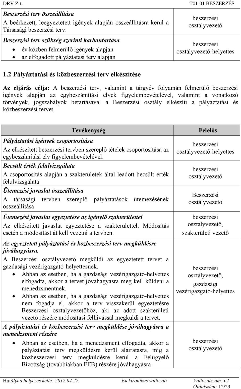 2 Pályáztatási és köz terv elkészítése Az eljárás célja: A terv, valamint a tárgyév folyamán felmerülő igények alapján az egybeszámítási elvek figyelembevételével, valamint a vonatkozó törvények,