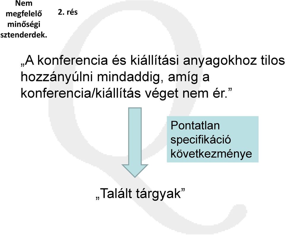 hozzányúlni mindaddig, amíg a konferencia/kiállítás