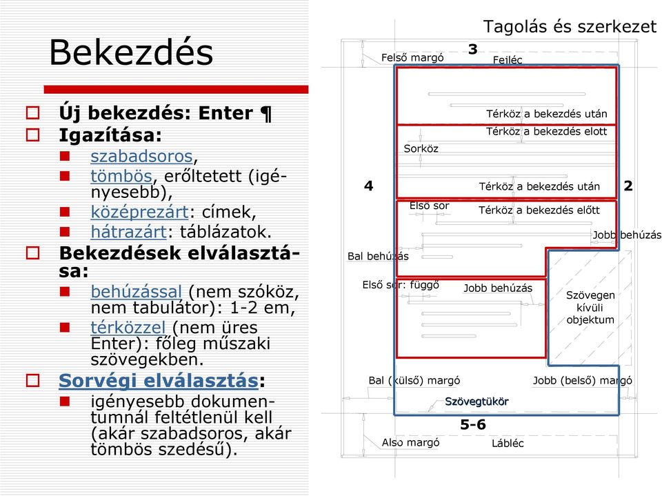 Sorvégi elválasztás: igényesebb dokumentumnál feltétlenül kell (akár szabadsoros, akár tömbös szedésű).