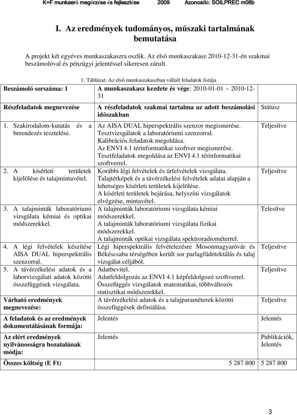 Táblázat: Az első munkaszakaszban vállalt feladatok listája Beszámoló sorszáma: 1 A munkaszakasz kezdete és vége: 2010-01-01 2010-12- 31 Részfeladatok megnevezése 1.