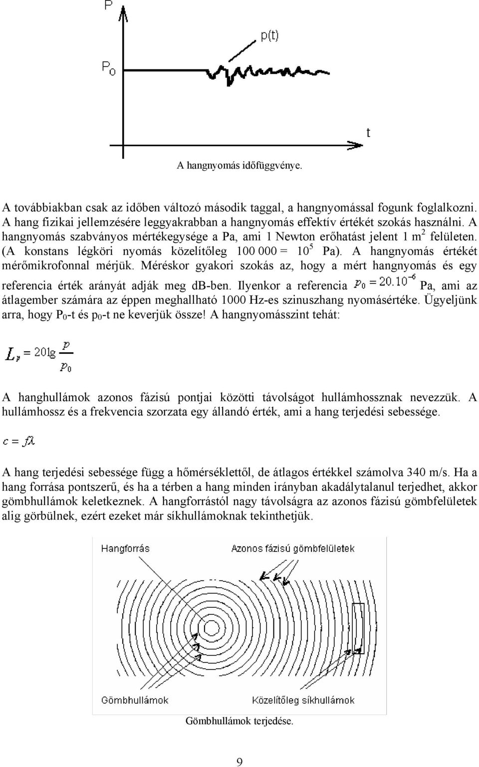 (A konstans légköri nyomás közelítőleg 1 = 1 5 Pa). A hangnyomás értékét mérőmikrofonnal mérjük. Méréskor gyakori szokás az, hogy a mért hangnyomás és egy referencia érték arányát adják meg db-ben.