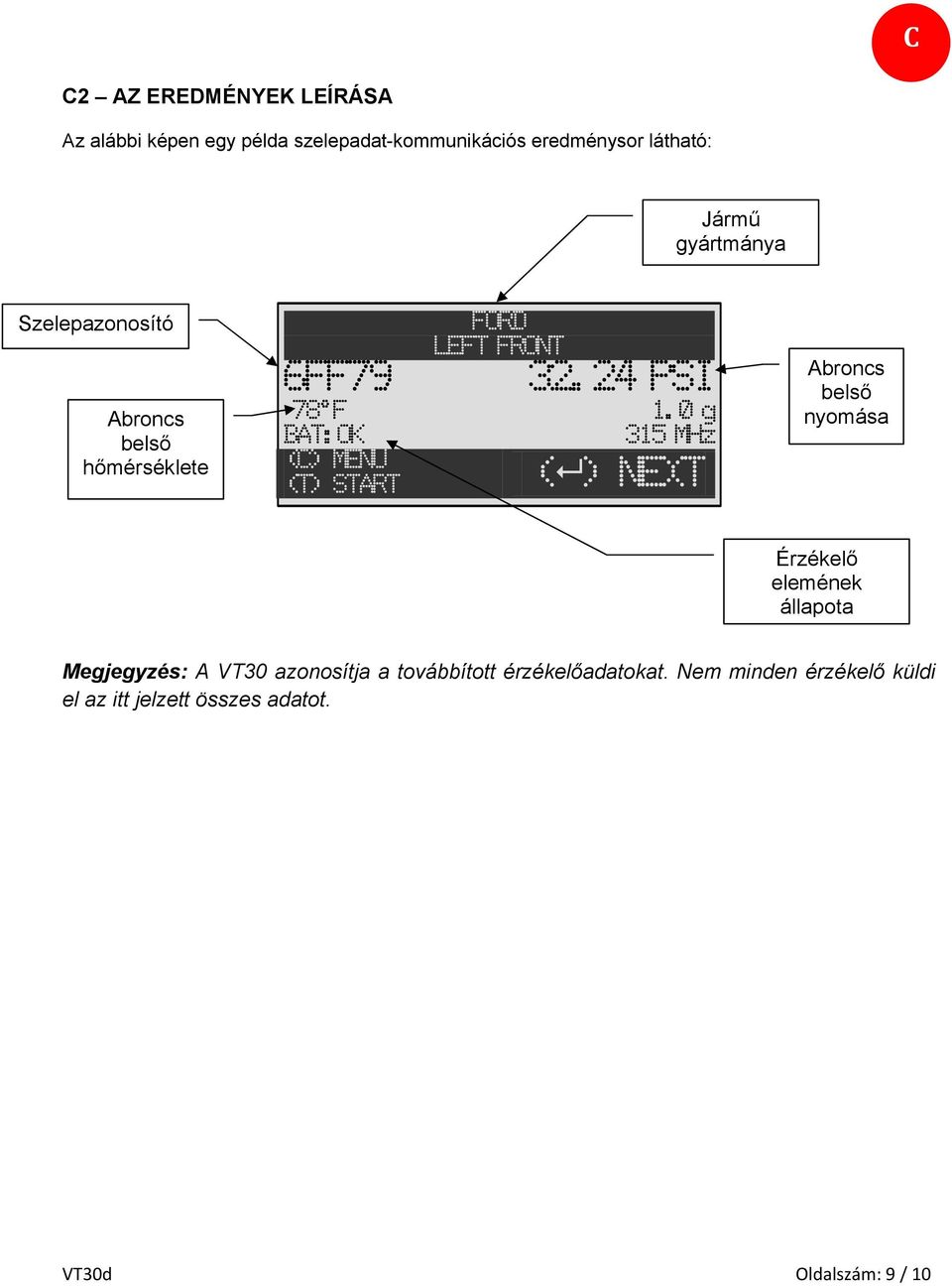 0 g BAT:OK 315 MHz (C) MENU (T) START ( ) NEXT Abroncs belső nyomása Érzékelő elemének állapota Megjegyzés: A