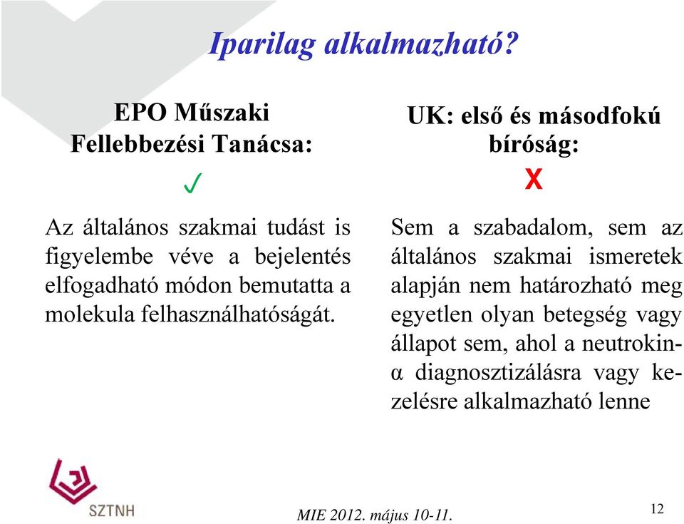 figyelembe véve a bejelentés elfogadható módon bemutatta a molekula felhasználhatóságát.