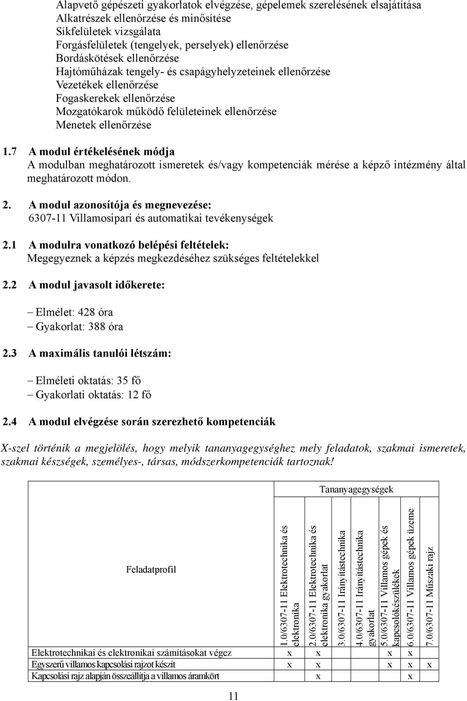 7 A modul értékelésének módja A modulban meghatározott ismeretek és/vagy kompetenciák mérése a képző intézmény által meghatározott módon. 2.