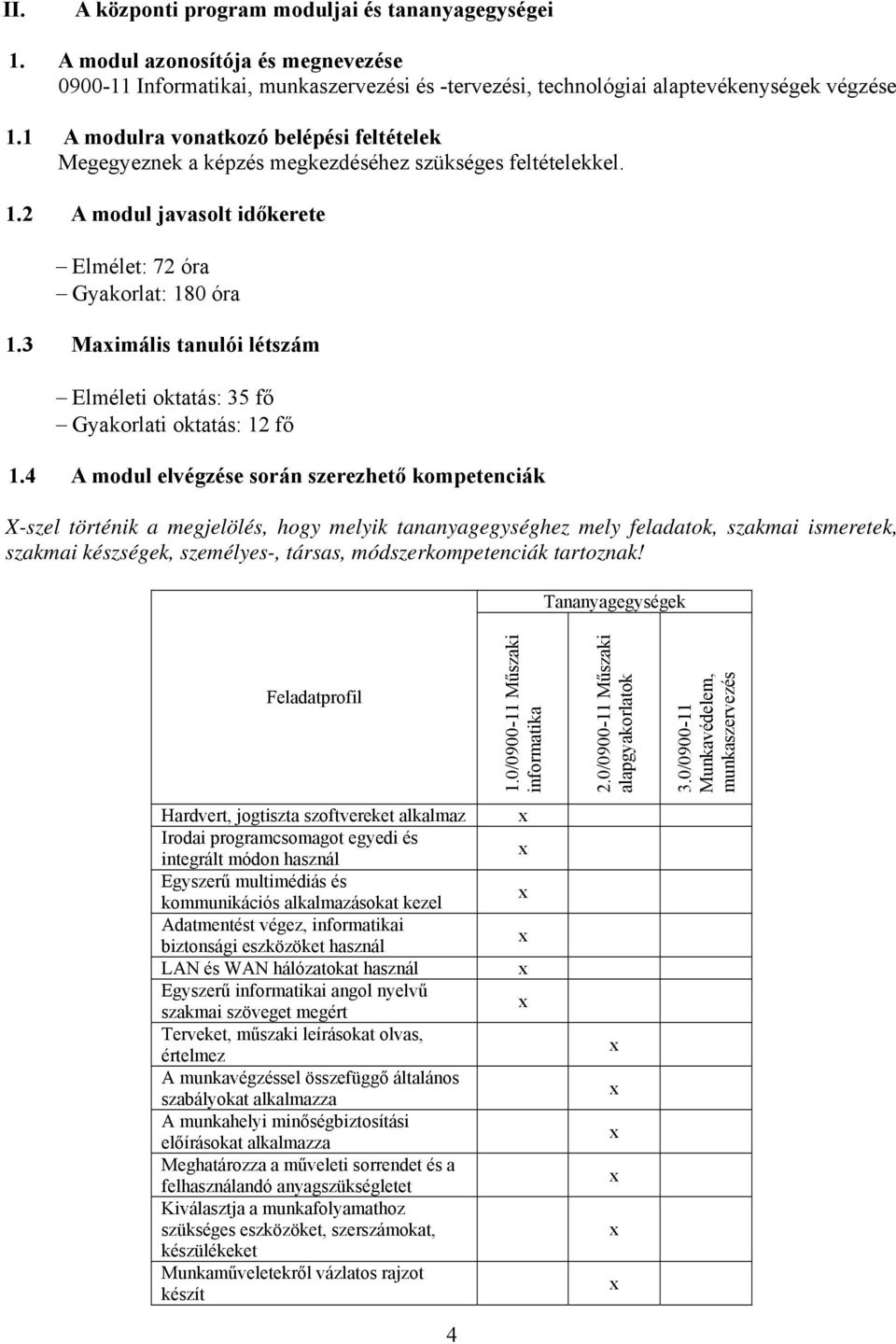 3 Maimális tanulói létszám Elméleti oktatás: 35 fő Gyakorlati oktatás: 12 fő 1.