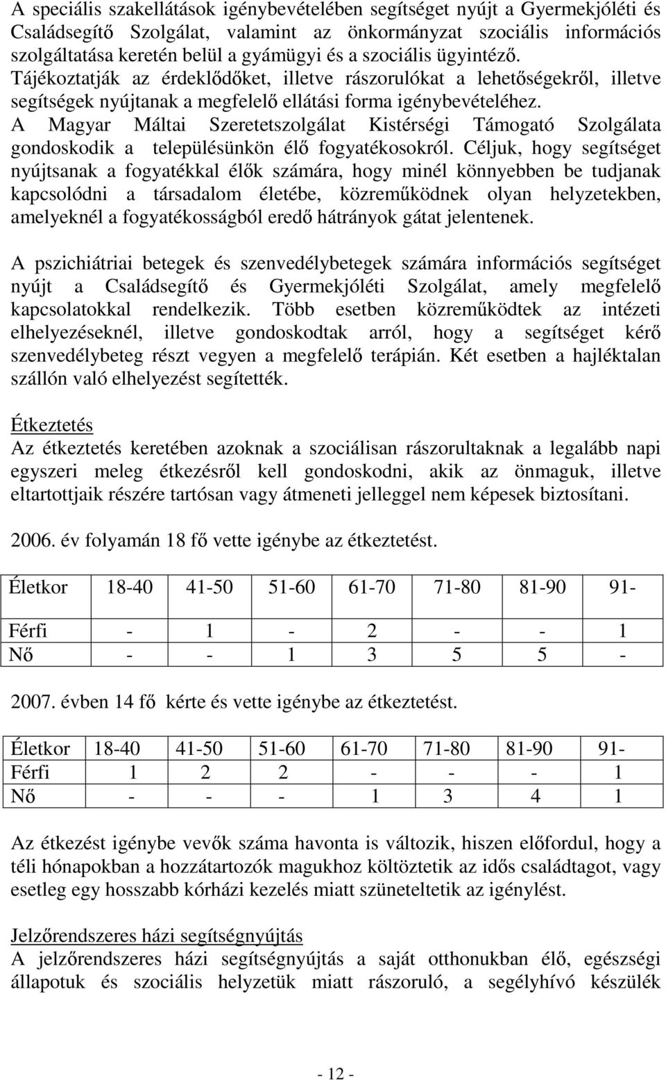 A Magyar Máltai Szeretetszolgálat Kistérségi Támogató Szolgálata gondoskodik a településünkön él fogyatékosokról.