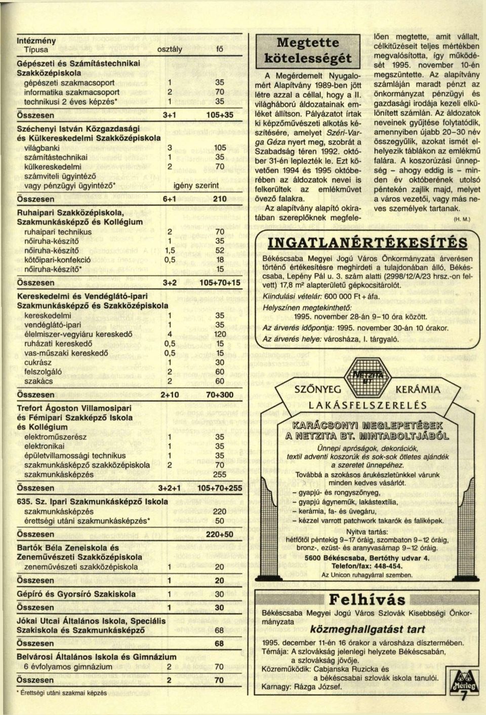 Szakközépiskola, Szakmunkásképző és Kollégium ruhaipari technikus nőiruha-készítő nőiruha-készítő kötőipari-konfekció nőiruha-készítő* 2,5 0,5 70 52 8 5 Összesen 3+2 05+70+5 Kereskedelmi és