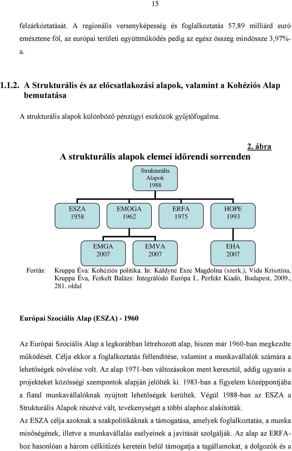 ábra A strukturális alapok elemei időrendi sorrenden Strukturális Alapok 1988 ESZA 1958 EMOGA 1962 ERFA 1975 HOPE 1993 EMGA 2007 EMVA 2007 EHA 2007 Forrás: Kruppa Éva: Kohéziós politika.