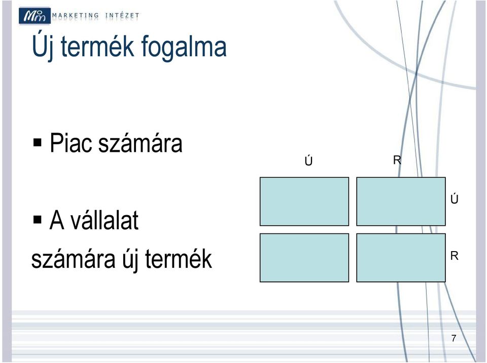 A vállalat