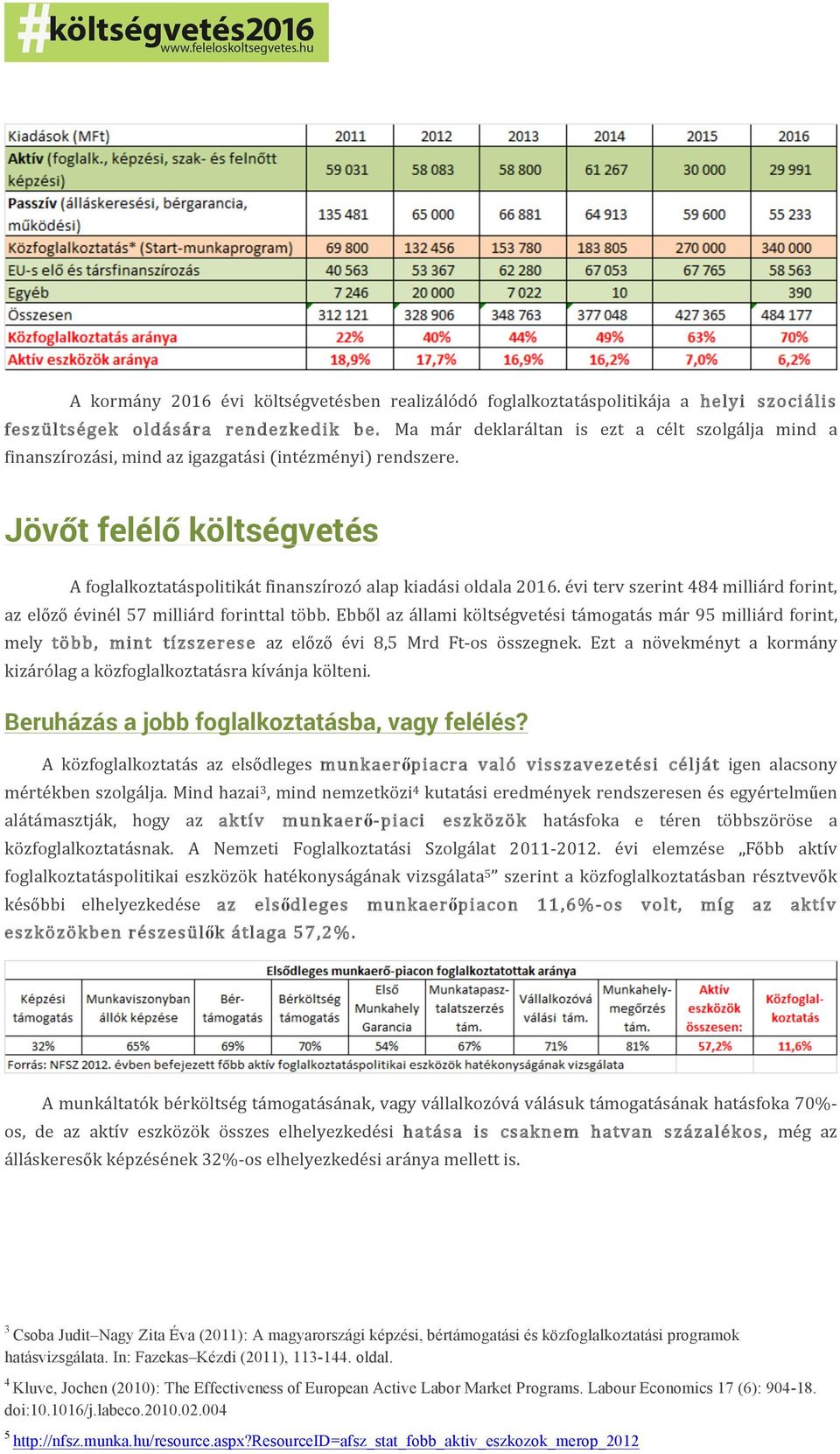 évi terv szerint 484 milliárd forint, az előző évinél 57 milliárd forinttal több.