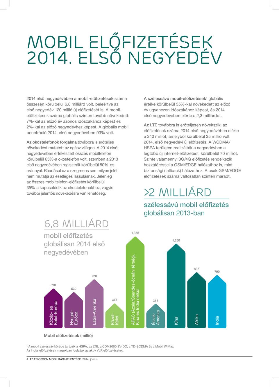 első negyedévében 93% volt. Az okostelefonok forgalma továbbra is erőteljes növekedést mutatott az egész világon.