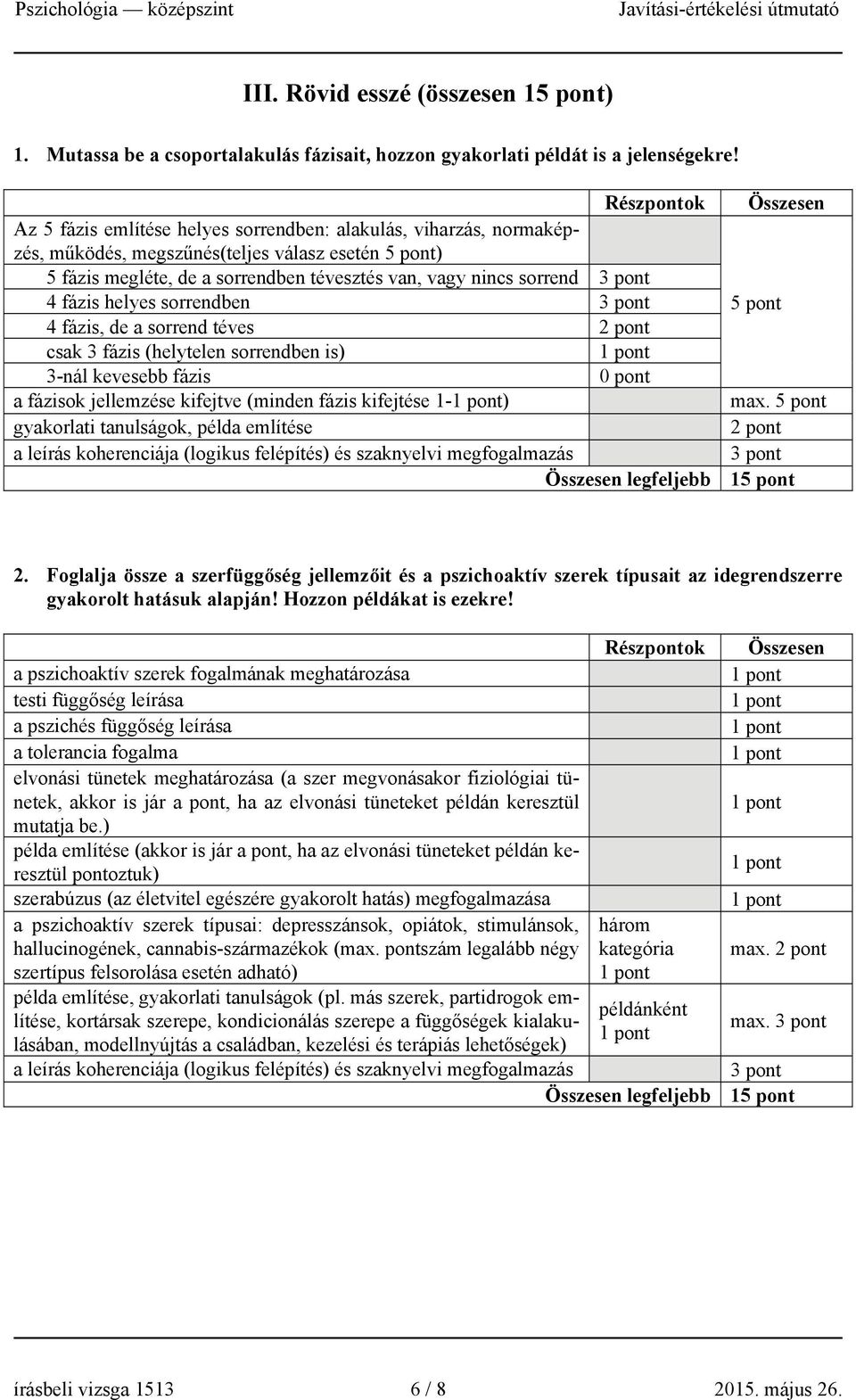 sorrend 3 pont 4 fázis helyes sorrendben 3 pont 5 pont 4 fázis, de a sorrend téves csak 3 fázis (helytelen sorrendben is) 3-nál kevesebb fázis 0 pont a fázisok jellemzése kifejtve (minden fázis