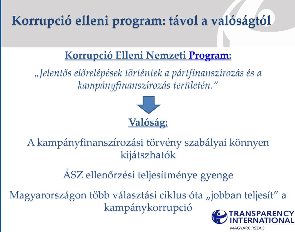 Valóság: A kampányfinanszírozási törvény szabályai könnyen kijátszhatók ÁSZ ellenőrzési