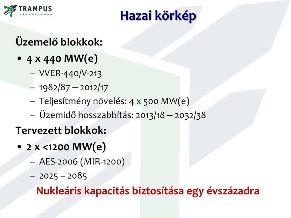 hosszabbítás: 2013/18 2032/38 Tervezett blokkok: 2 x <1200 MW(e)
