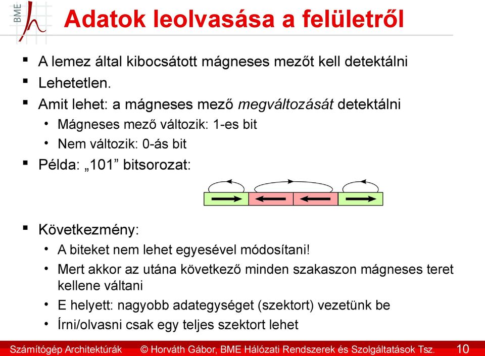 101 bitsorozat: Következmény: A biteket nem lehet egyesével módosítani!