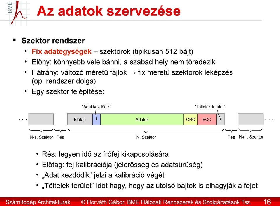 rendszer dolga) Egy szektor felépítése: Rés: legyen idő az írófej kikapcsolására Előtag: fej kalibrációja