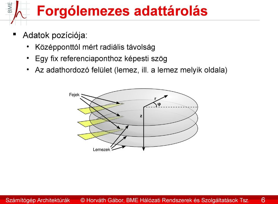 referenciaponthoz képesti szög Az