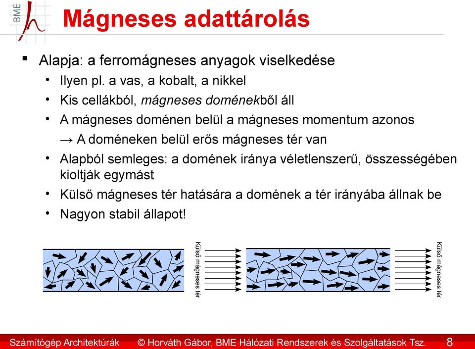 mágneses momentum azonos A doméneken belül erős mágneses tér van Alapból semleges: a domének iránya