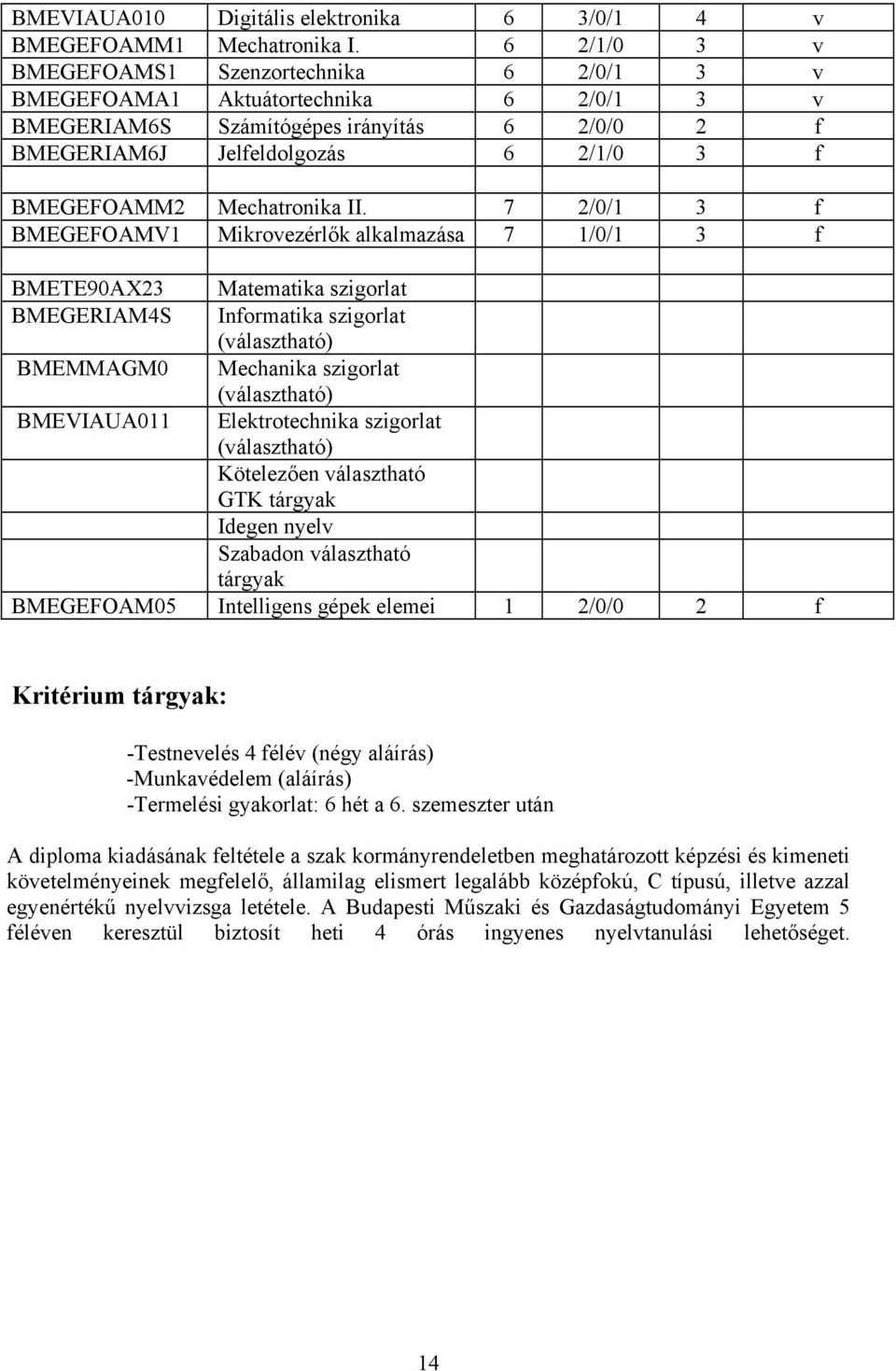 Mechatronika II.