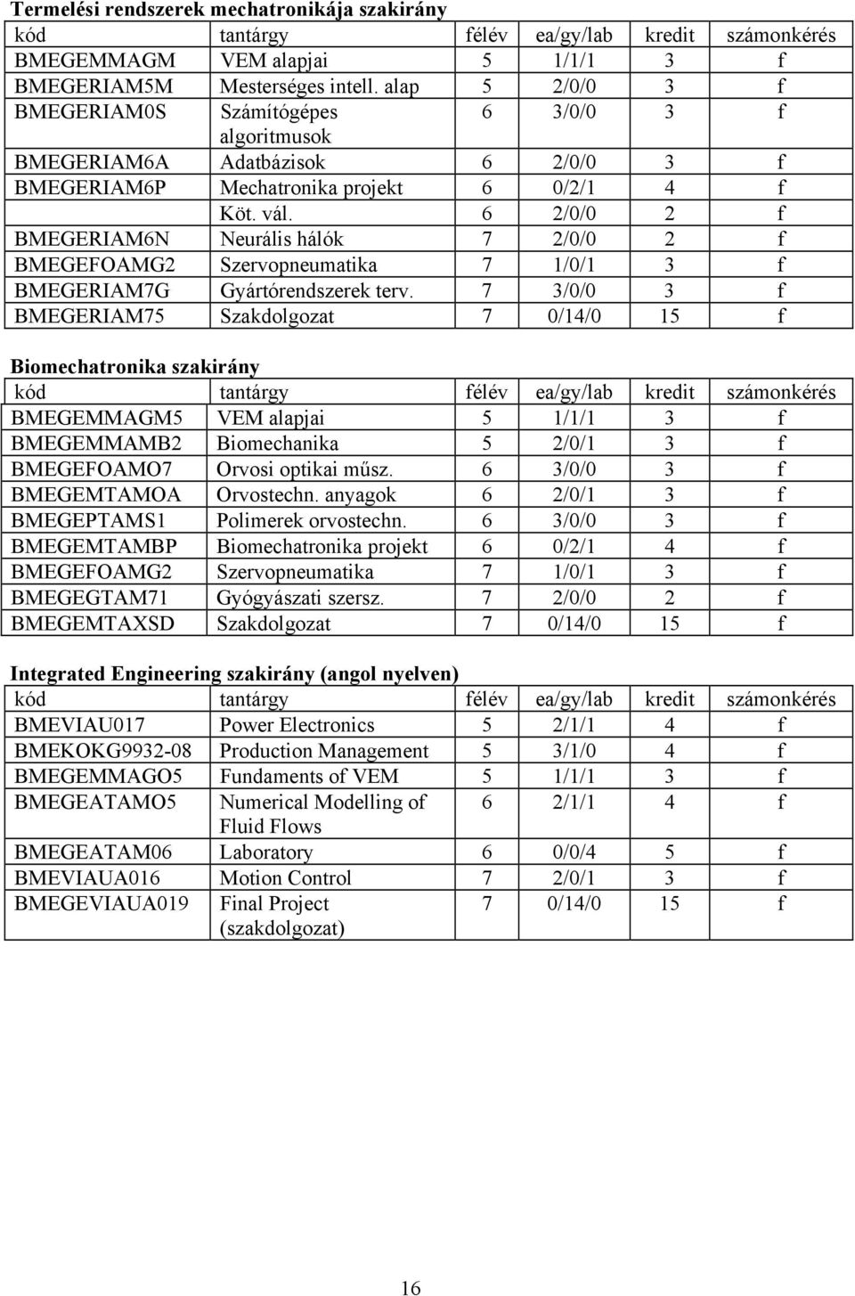 6 2/0/0 2 f BMEGERIAM6N Neurális hálók 7 2/0/0 2 f BMEGEFOAMG2 Szervopneumatika 7 1/0/1 3 f BMEGERIAM7G Gyártórendszerek terv.