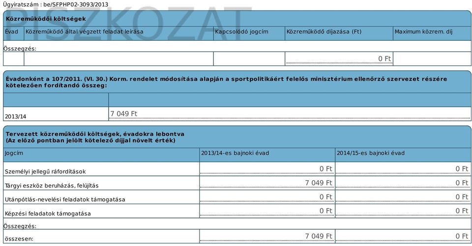 rendelet módosítása alapján a sportpolitikáért f elelős minisztérium ellenőrző szervezet részére kötelezően fordítandó összeg: 2013/14 7 049 Ft Tervezett