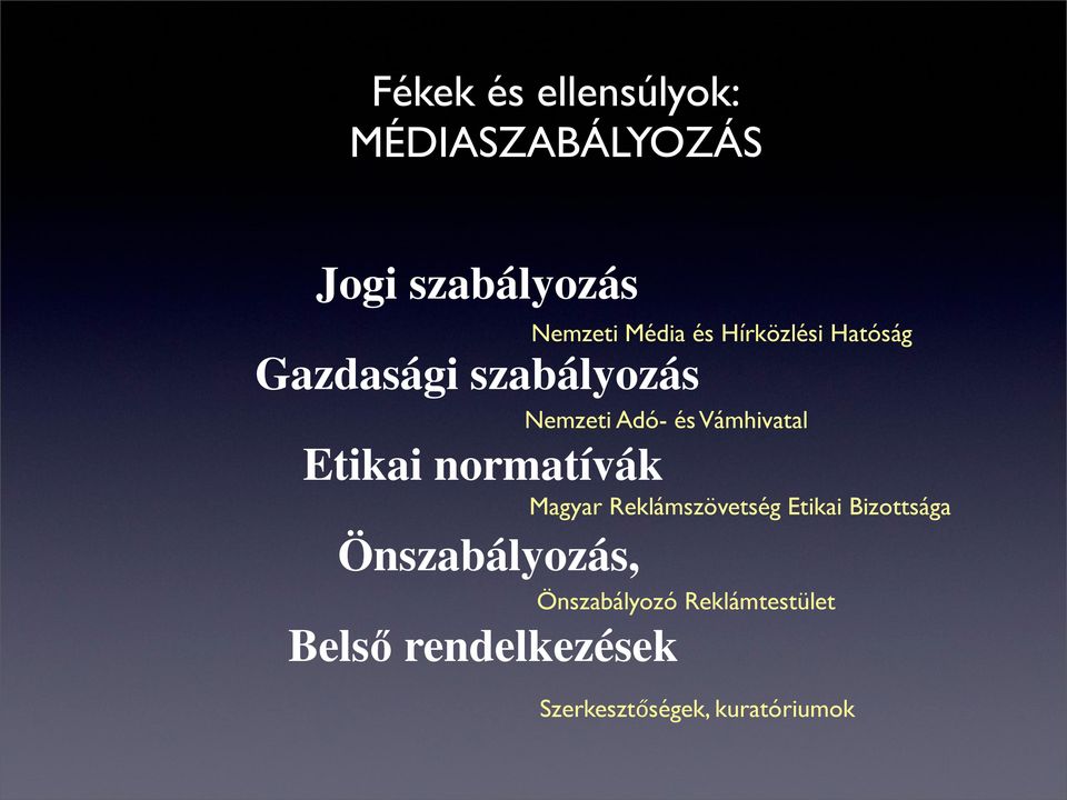Média és Hírközlési Hatóság Nemzeti Adó- és Vámhivatal Magyar