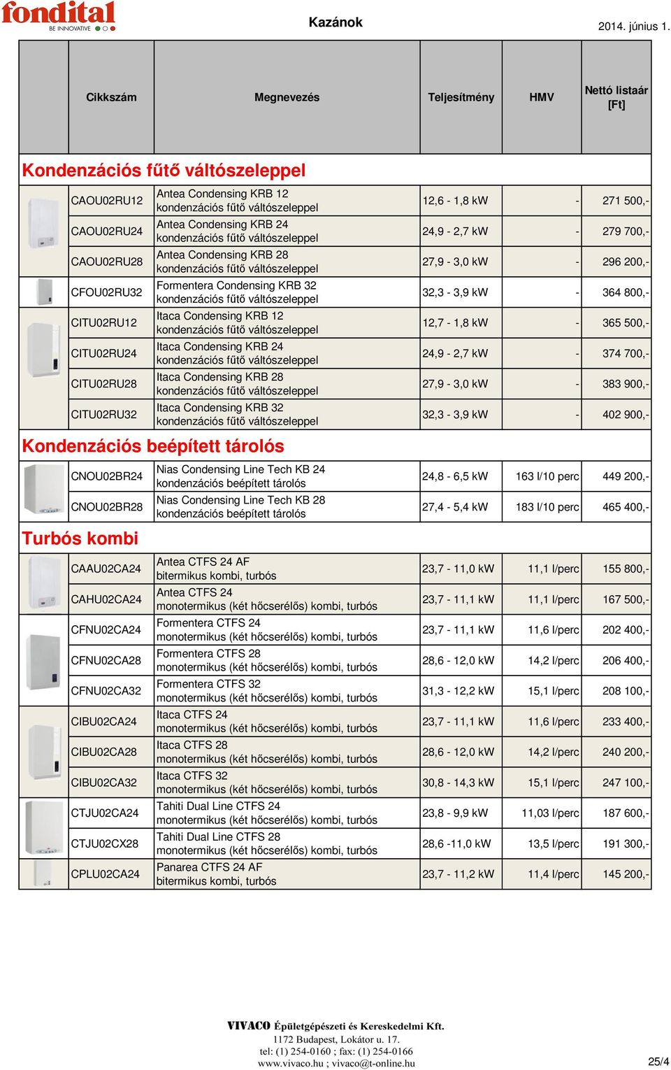 váltószeleppel Antea Condensing KRB 24 kondenzációs fűtő váltószeleppel Antea Condensing KRB 28 kondenzációs fűtő váltószeleppel Formentera Condensing KRB 32 kondenzációs fűtő váltószeleppel Itaca