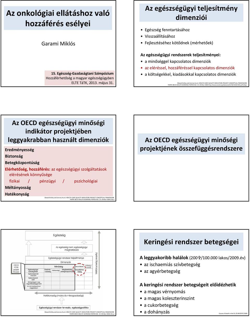 kapcsolatos dimenziók a költségekkel, kiadásokkal kapcsolatos dimenziók Edward Kelley and Jeremy Hurst: HEALTH CARE QUALITY INDICATORS PROJECT CONCEPTUAL FRAMEWORK PAPER OECD HEALTH WORKING PAPERS NO