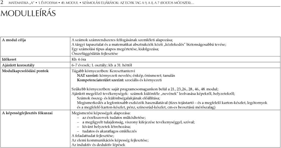 számrendszeres felfogásának szemléleti alapozása; A tárgyi tapasztalat és a matematikai absztrakciók közti közlekedés biztonságosabbá tevése; Egy számolási típus alapos megértetése, kidolgozása;