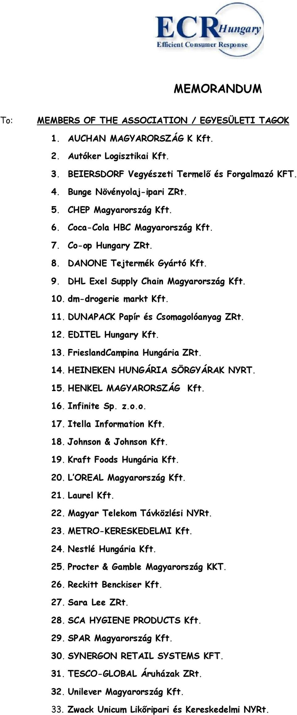 dm-drogerie markt Kft. 11. DUNAPACK Papír és Csomagolóanyag ZRt. 12. EDITEL Hungary Kft. 13. FrieslandCampina Hungária ZRt. 14. HEINEKEN HUNGÁRIA SÖRGYÁRAK NYRT. 15. HENKEL MAGYARORSZÁG Kft. 16.