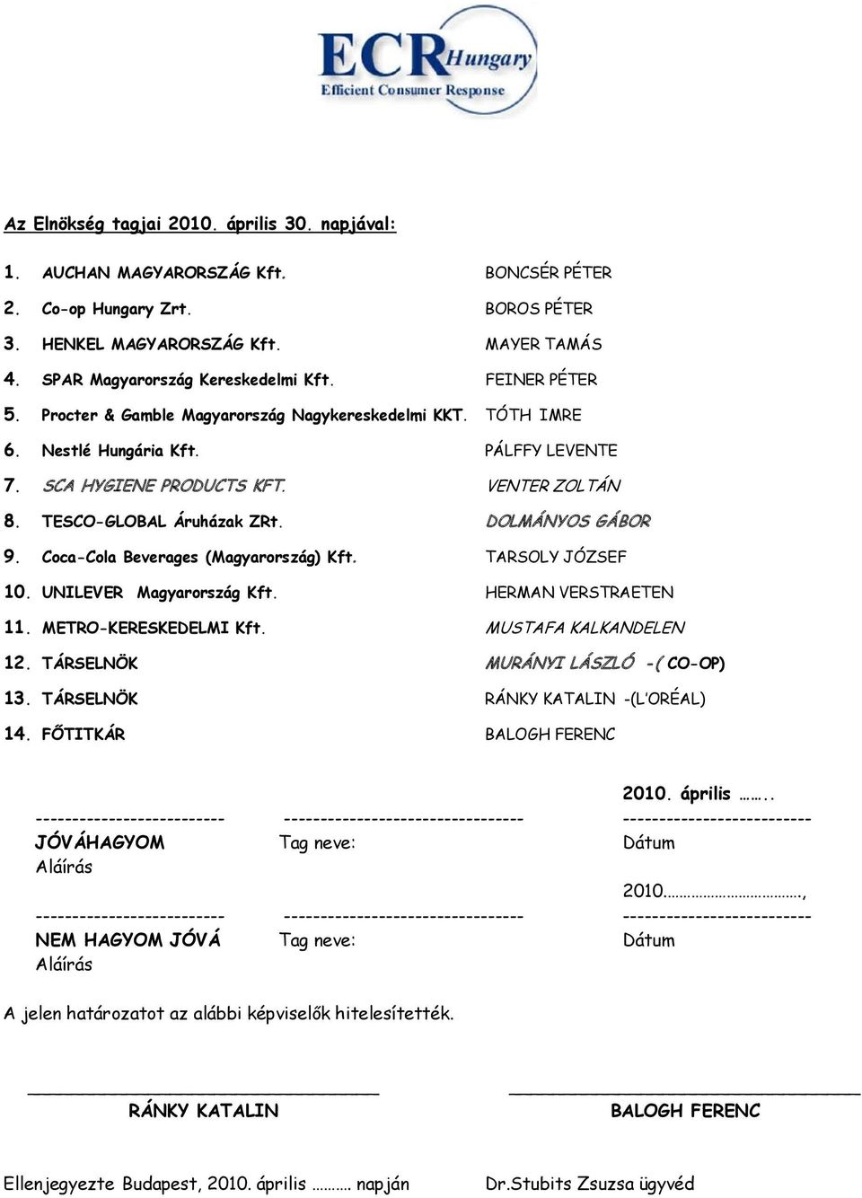 TESCO-GLOBAL Áruházak ZRt. DOLMÁNYOS GÁBOR 9. Coca-Cola Beverages (Magyarország) Kft. TARSOLY JÓZSEF 10. UNILEVER Magyarország Kft. HERMAN VERSTRAETEN 11. METRO-KERESKEDELMI Kft.