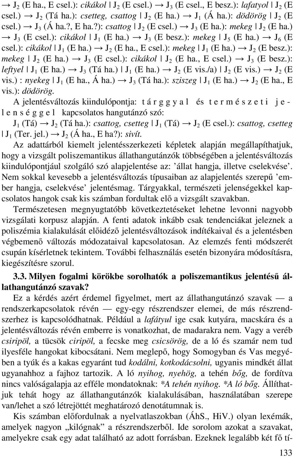 ) J 2 (E besz.): mekeg J 2 (E ha.) J 3 (E csel.): cikákol J 2 (E ha., E csel.) J 3 (E besz.): leftyel J 1 (E ha.) J 3 (Tá ha.) J 1 (E ha.) J 2 (E vis./a) J 2 (E vis.) J 2 (E vis.) : nyekeg J 1 (E ha.