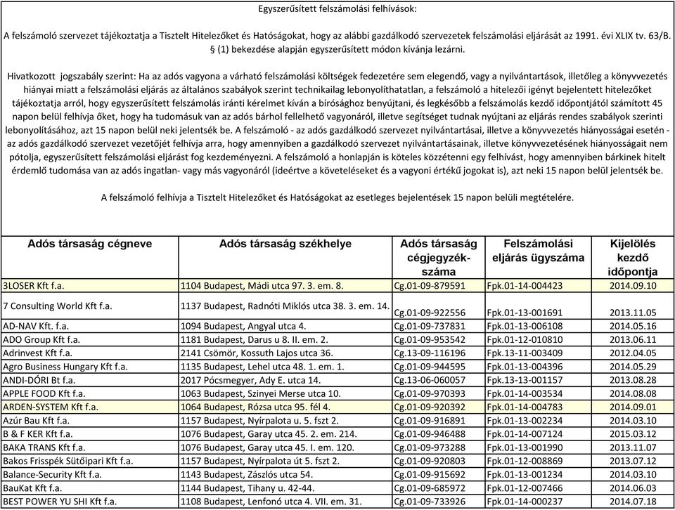 Hivatkozott jogszabály szerint: Ha az adós vagyona a várható felszámolási költségek fedezetére sem elegendő, vagy a nyilvántartások, illetőleg a könyvvezetés hiányai miatt a felszámolási eljárás az