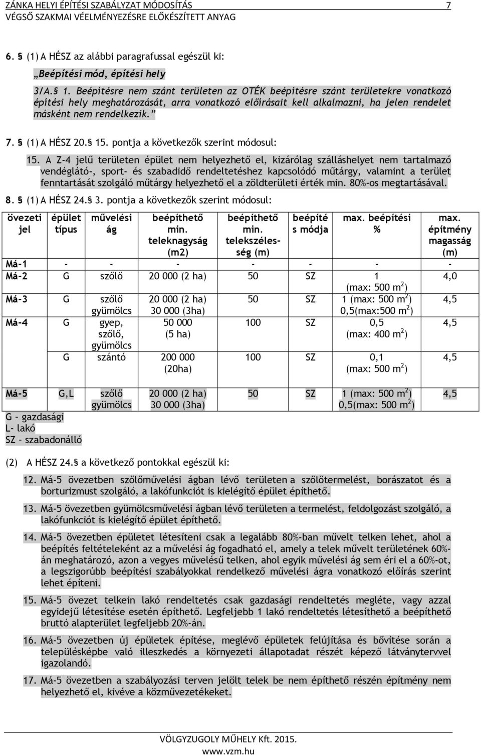 (1) A HÉSZ 20. 15. pontja a következők szerint módosul: 15.