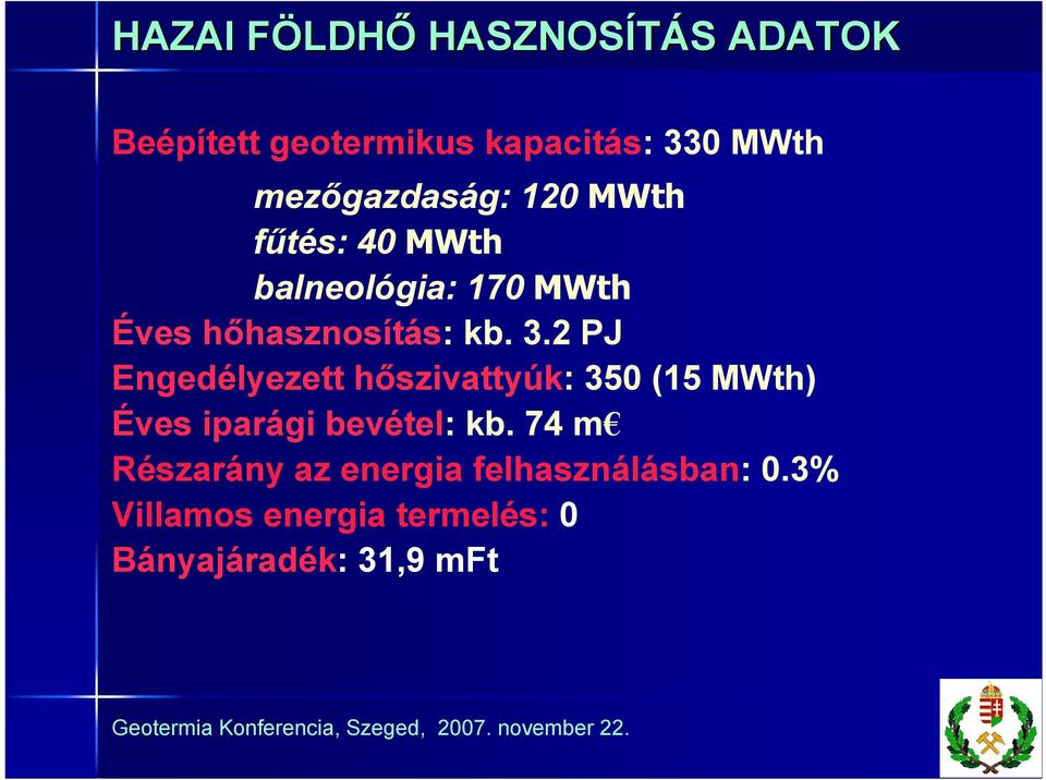 3.2 PJ Engedélyezett hőszivattyúk: 350 (15 MWth) Éves iparági bevétel: kb.