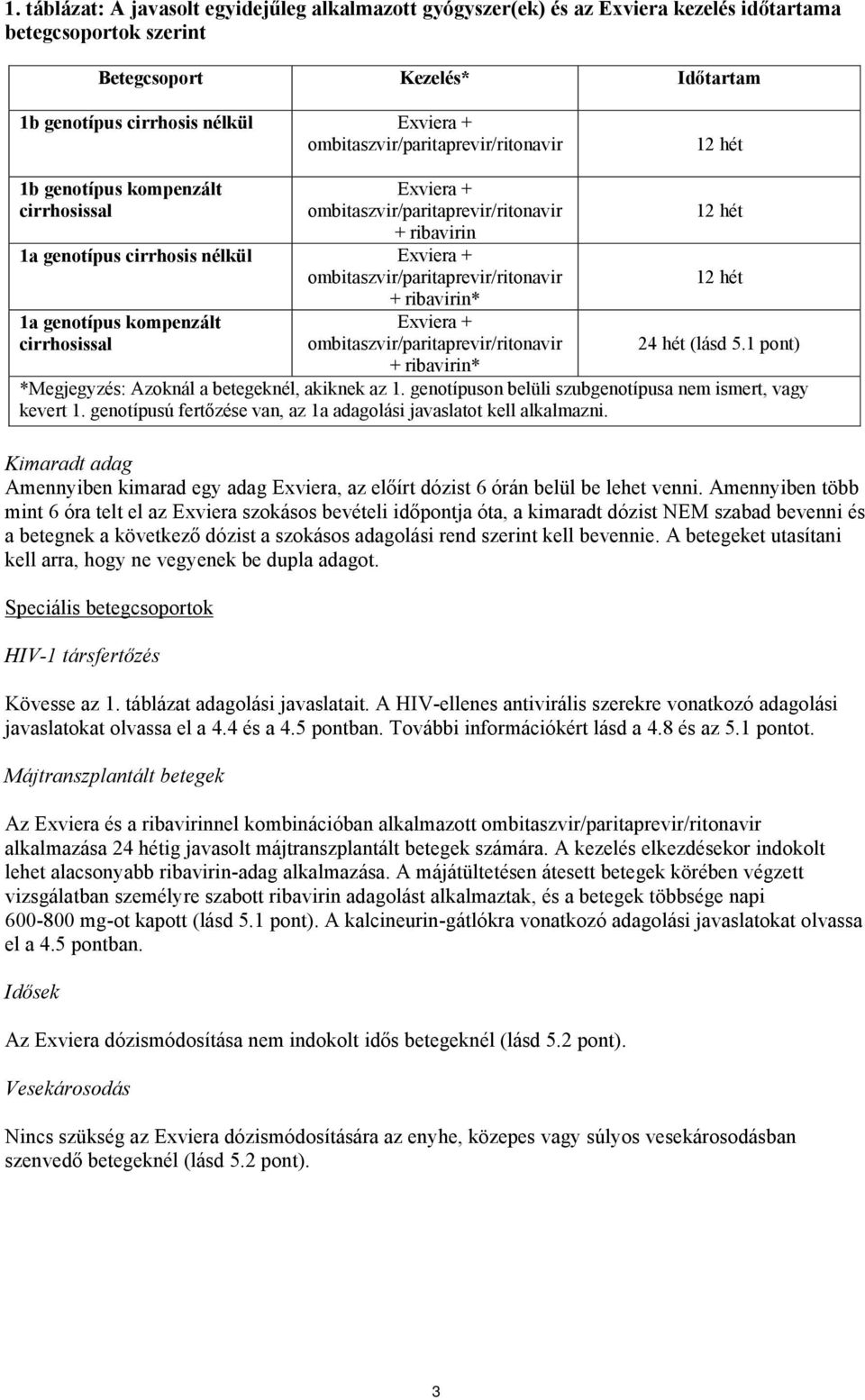 kompenzált cirrhosissal ombitaszvir/paritaprevir/ + ribavirin* 12 hét 12 hét 24 hét (lásd 5.1 pont) *Megjegyzés: Azoknál a betegeknél, akiknek az 1.