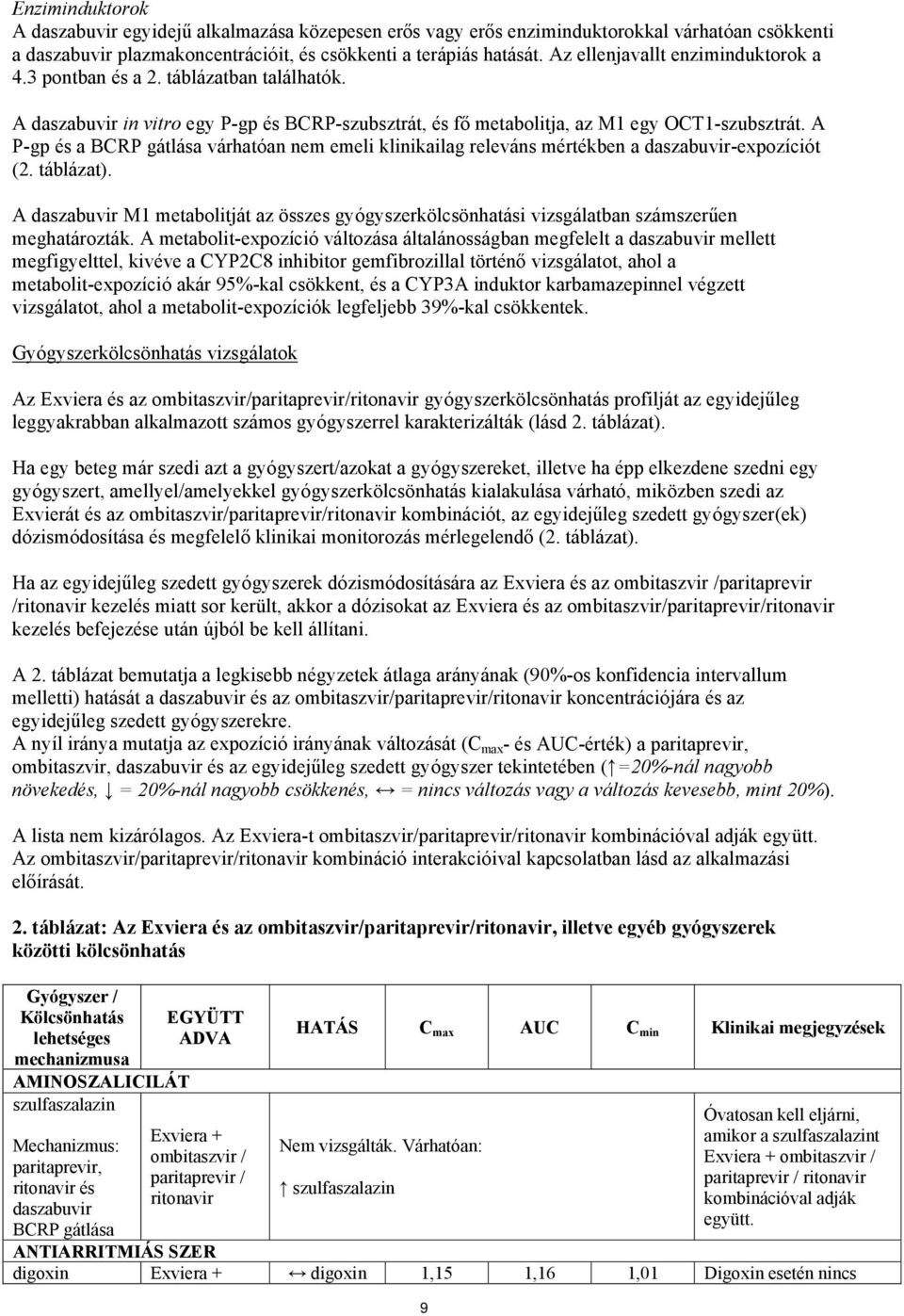 A P-gp és a BCRP gátlása várhatóan nem emeli klinikailag releváns mértékben a -expozíciót (2. táblázat). A M1 metabolitját az összes gyógyszerkölcsönhatási vizsgálatban számszerűen meghatározták.