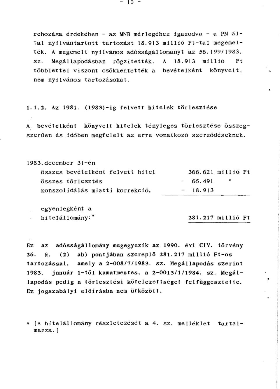 (1983)-ig felvett hitelek törlesztése A bevételként könyvelt hitelek tényleges törlesztése összegszerüen és időben megfelelt az erre vonatkozó szerzödéseknek.!983.december 31-én összes bevételként felvett hitel összes törlesztés konszolidálás miatti korrekció, 366.